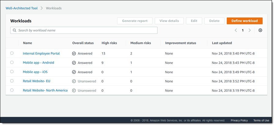 shkroyas's tweet photo. #LSPPDay41
I explored AWS Well-Architected Tool. It helped me understand how to evaluate cloud workloads using the five pillars: Operational Excellence, Security, Reliability, Performance Efficiency, and Cost Optimization
@lftechnology #60DaysOfLearning2026 #LearningWithLeapfrog https://t.co/n57z05Q3Ub