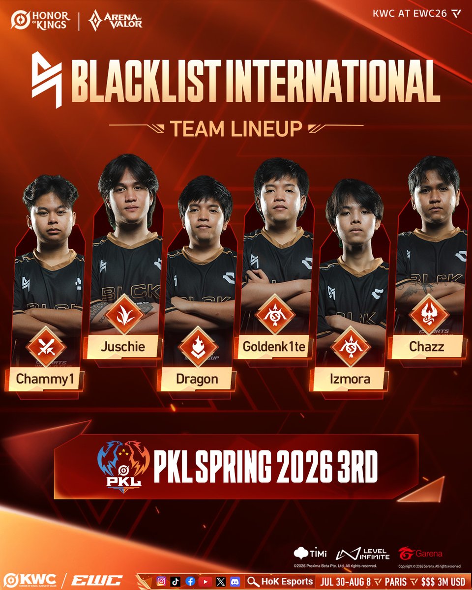 HoKEsports's tweet photo. No easy route, but Blacklist International know how to play under pressure. 🖤

#KWC2026 #EWC #2026HoK #HonorofKings #HoKEsports https://t.co/seG19qOEln