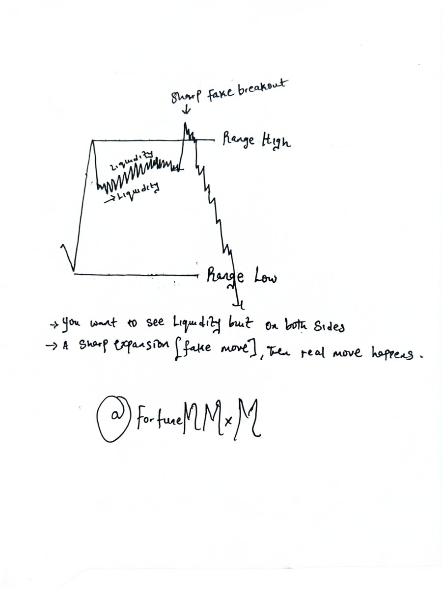 Fortune MMXM tweet media