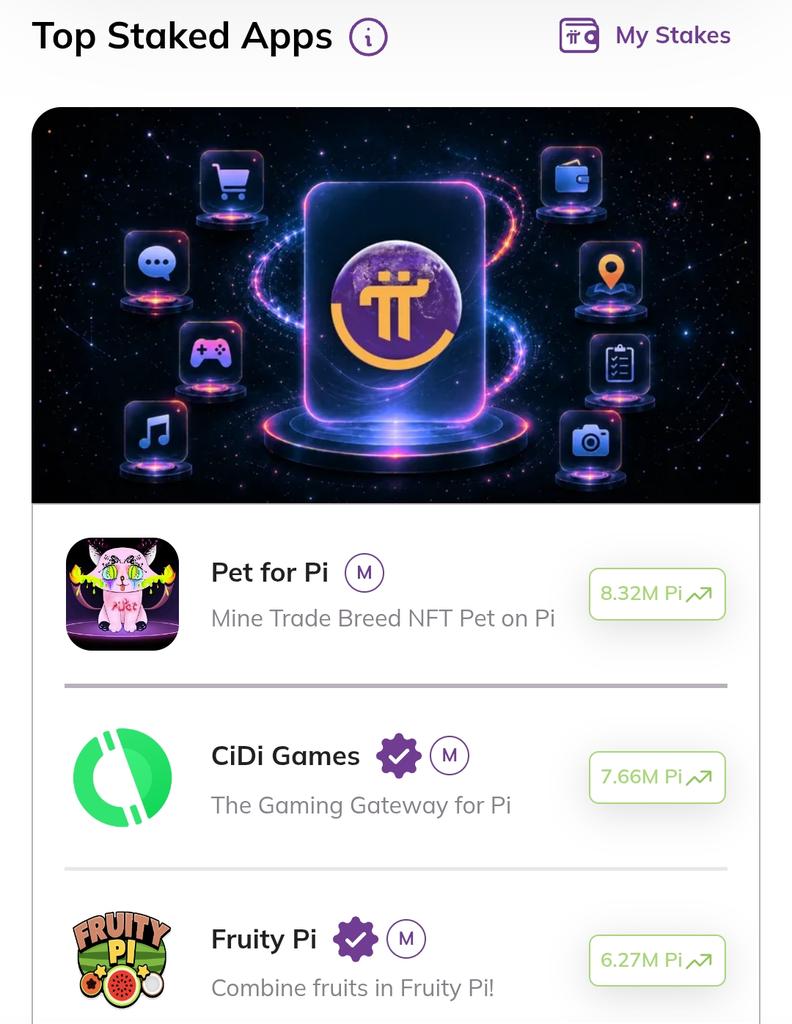 Azhar8500's tweet photo. ๐ The Pi Mainnet ecosystem is growing fast! New apps and coins are preparing for launch, creating more utility and opportunities for Pioneers. Stay active, explore the ecosystem, and be ready for the next wave! ๐๐ #PiNetwork #PiMainnet #Crypto #Web3 #Blockchain https://t.co/KYKLexHMaV