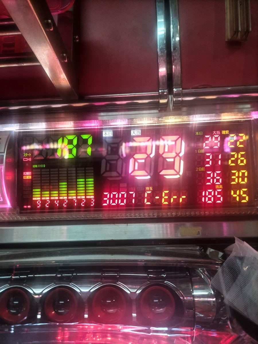 51316's tweet photo. 計29回当たり、約3万発でした、やはり、仕事人は甘い
#巣鴨ゲームセンターライズ
#必殺仕事人Ⅲ https://t.co/eakyBdU2C9