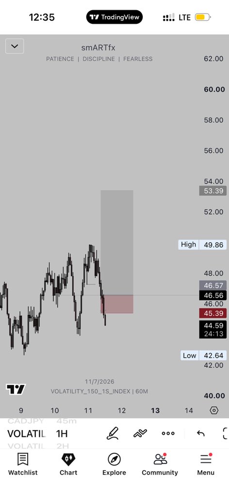 $mART tweet media