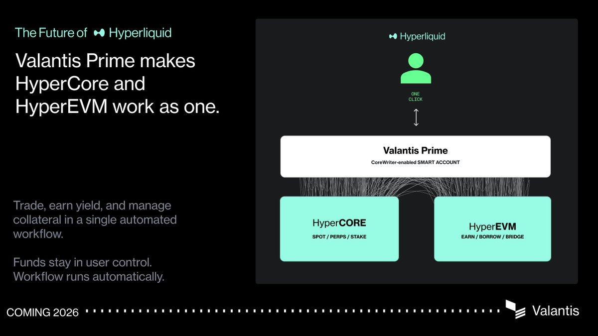 Valantis Labs tweet media