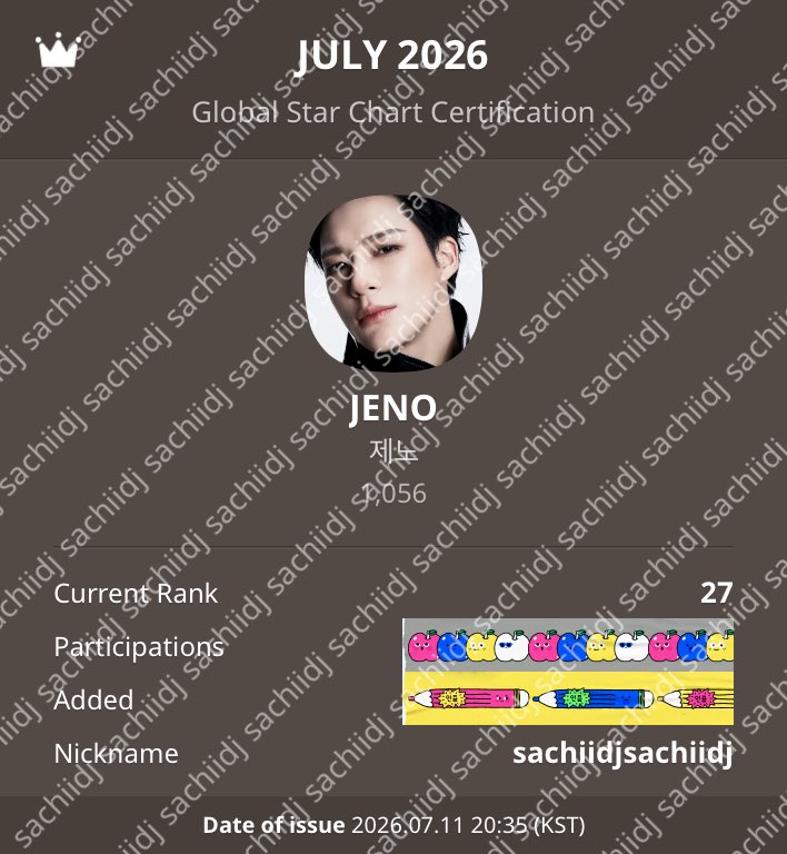 jisamsoe_'s tweet photo. ayo ges vote pacar pacar ku #jnjm #BOTHSIDES https://t.co/hQ0ZdUxxyk