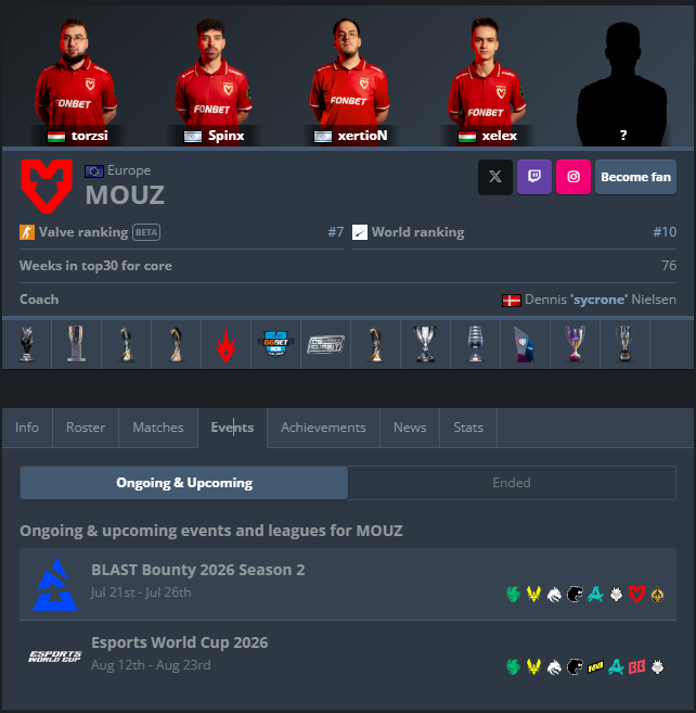 mousesports's tweet photo. Looks like we need to make an announcement soon 🤔 https://t.co/coQpfM8RAK