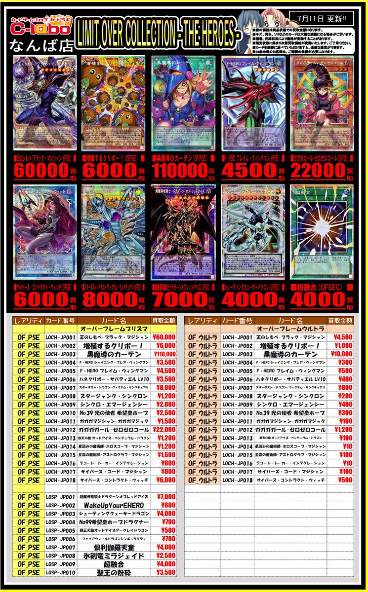 遊戯王OCG 買取情報】 『LIMITED OVER COLLECTION -THE HEROES-』 買取