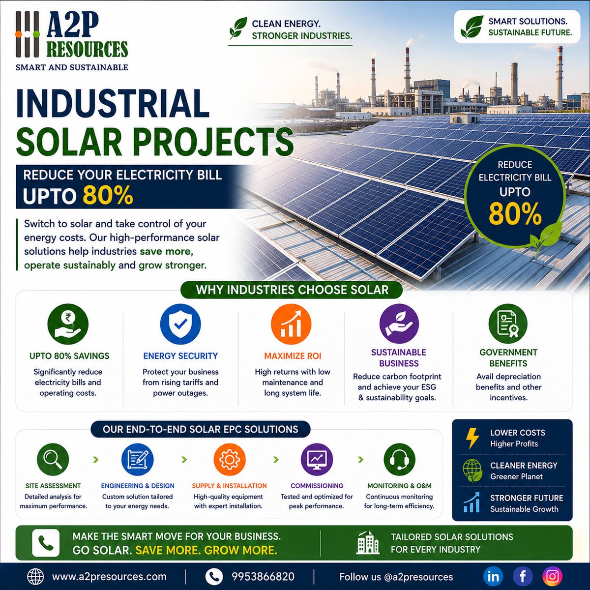 a2presources's tweet photo. ⚡ Reduce your industrial electricity bill by up to 80% with A2P Resources' Solar EPC solutions. Lower costs, improve profitability, and power your business with clean, reliable energy. ☀️🏭🌱

#RooftopSolar #SolarEPC #SolarEnergy #A2PResources @a2presources https://t.co/LFJL9ns9L8