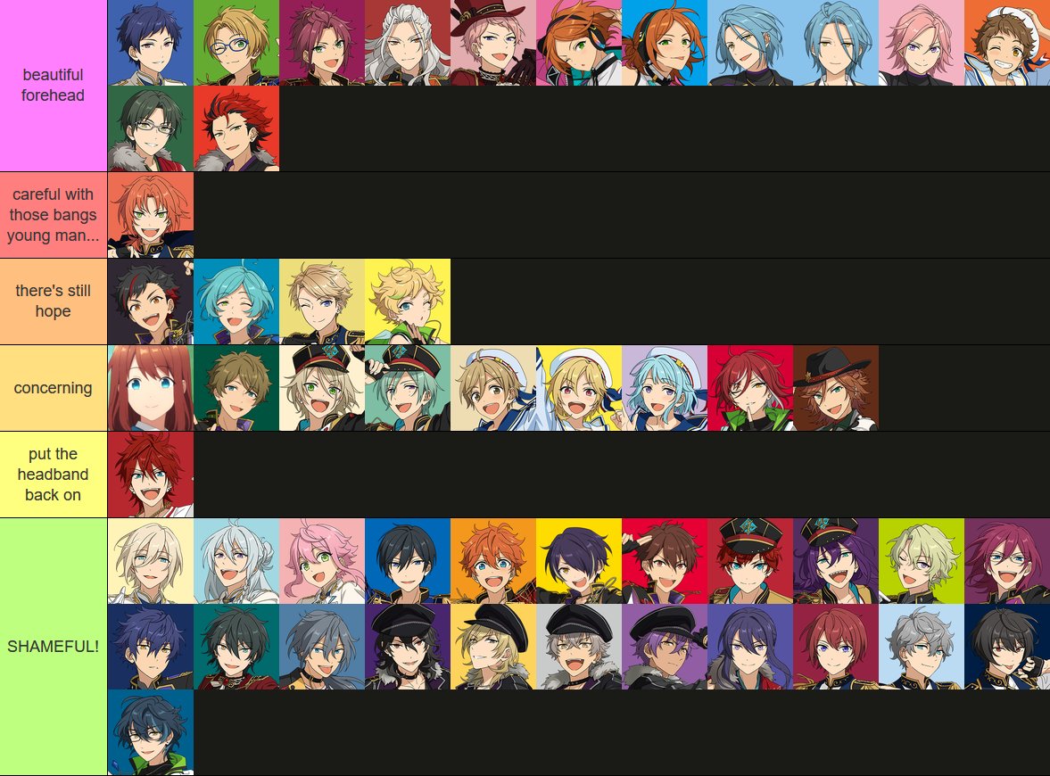 funshimi's tweet photo. ensembled star forehead tier list https://t.co/YabEFRtWEu