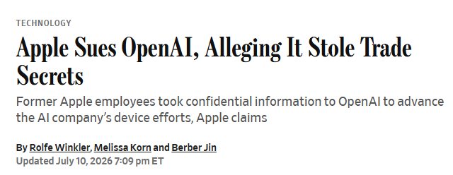 RobynHD's tweet photo. Während sich die Tech-Giganten in den letzten Jahren gegenseitig befruchtet und voneinander profitiert haben, gibt es inzwischen zunehmend Konflikte untereinander.

Jetzt verklagt Apple OpenAI wegen des Vorwurfs, Geschäftsgeheimnisse gestohlen zu haben.

Laut der Klage soll OpenAI Apple-Mitarbeiter unter anderem dazu aufgefordert haben, Design-Prototypen, interne Tools und vertrauliche Unterlagen zu Bewerbungsgesprächen mitzubringen.

Der ehemalige Apple-Manager Tang Tan, der 24 Jahre lang unter anderem am iPhone und an der Apple Watch gearbeitet hat, leitet heute das Hardware-Team von OpenAI.

Apple wirft OpenAI deshalb vor, das Hardware-Geschäft auf gestohlenen Geschäftsgeheimnissen aufgebaut zu haben. Ob die Anschuldigungen zutreffen, muss nun vor Gericht geklärt werden.

Der Konkurrenzkampf im KI-Markt wird zunehmend auch vor Gericht ausgetragen. Im heutigen Marktupdate sprechen wir zudem über den aktuell unsicheren Bitcoin-Anstieg, eine abgelehnte Bitcoin Anleihe sowie über die zunehmenden Risiken durch den Nahen Osten! 👇🏽

https://t.co/RkoBJgERUY