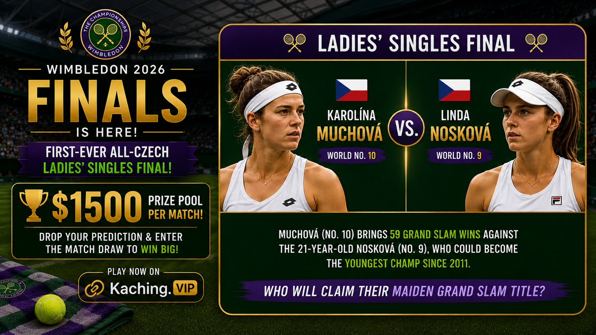 KachingVIP's tweet photo. 🎾Wimbledon 2026 Finals is Here!🏆 

👭The first-ever all-Czech Ladies' Singles Final is set! 

🇨🇿 Karolína Muchová vs 🇨🇿 Linda Nosková

Muchová (No. 10) brings her 59-27 Grand Slam record against the 21-year-old Nosková (No. 9). Nosková could become the youngest champ since 2011. 

🔮Who will claim their maiden Grand Slam title? Drop your prediction & enter the Match Draw to win from a $1500 prize pot!💰 

🔗Play now👉https://t.co/oGf8BAlJRi

#Wimbledon2026 #KachingVIP #Tennis