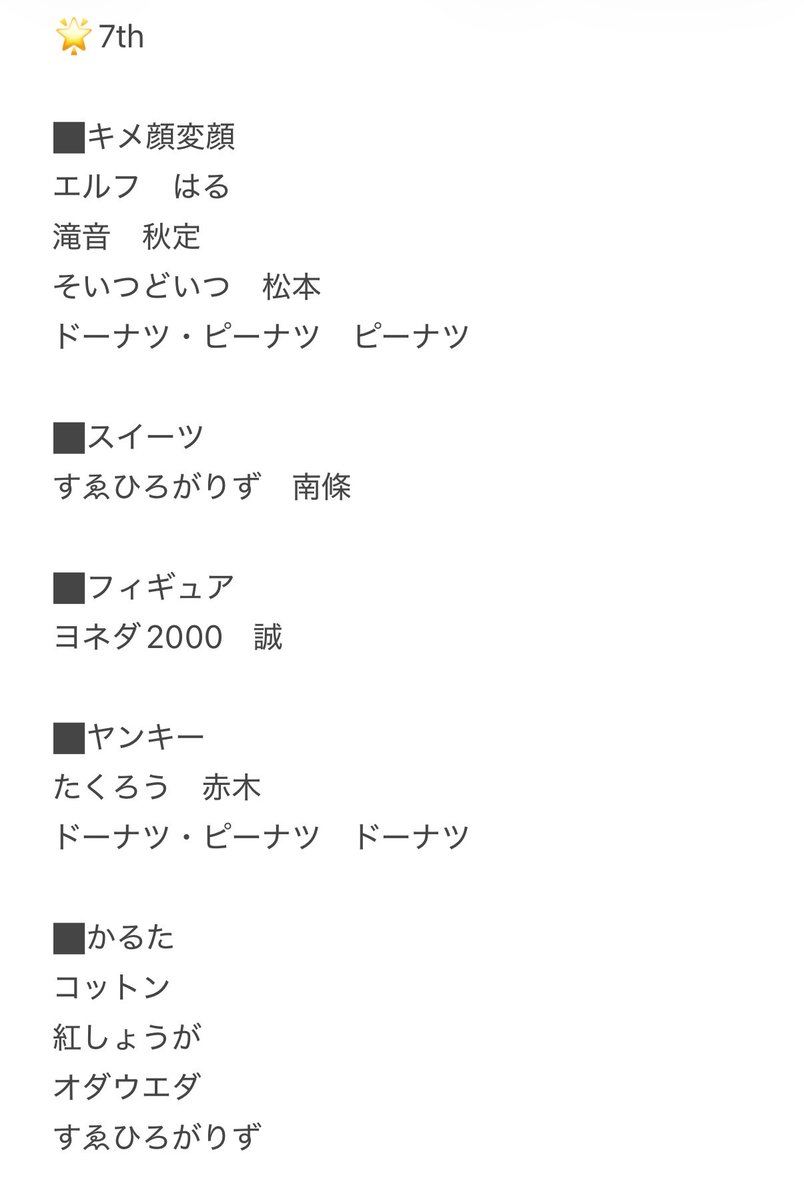 tasmeaut's tweet photo. よしもとコレカ 交換 5th 6th 7th

【求】ナイチンゲールダンス（中野優先）
　　 金魚番長（かるた以外）
【譲】1～4枚目上部ご参照ください

明日の夕方に渋谷にて直接お取引できる方優先
リプまたはDMにてご連絡お願いいたします

※ご返信にお時間頂く場合がございます
※異種交換も検討可能です https://t.co/YhKwxj1nb5