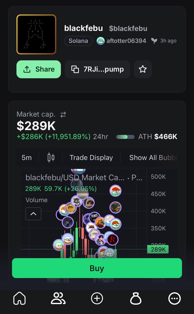SwiftGrowthSol's tweet photo. 🚨 INSANE SOLANA ALPHA! $blackfebu IS FLYING! 📈💥

Look at this beast! Up over +11,000% in 24 hours, currently holding strong at $289K Market Cap! ATH was $466K. This ASCII meta is totally printing right now! 💸🚀
🟢 CA: 7RJiGtMVxih75Z4EKY9NdyhRmDPBChzuEfQatZ4Spump
#Solana #Buy https://t.co/RULa227cHb