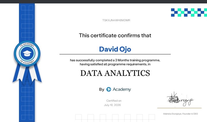 officialdave001's tweet photo. Officially a Certified Data Analyst! 😊🎉

Grateful to God, @TechSphereAcad, and my tutor, @ezekiel_aleke, for their guidance and support throughout this journey.

This is more than a certificate, it's proof that consistency pays off.

On to the next chapter. 🤍📊 https://t.co/CfdxJQdT1J