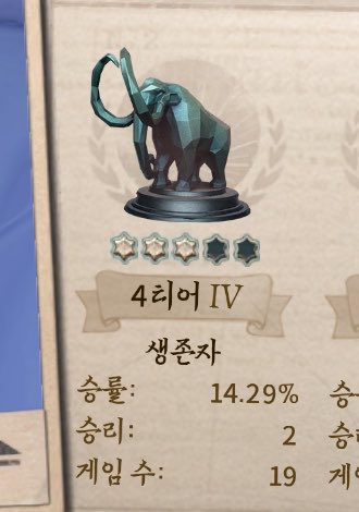 minhckm's tweet photo. 뭐했냐고요…..솔랭했습니다 https://t.co/74Hu3erkbJ