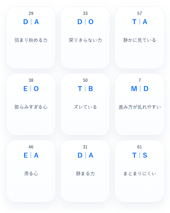 mindlog_mapai's tweet photo. MAP STORY
「焦らず、見つめて、力を静かに整える一日」
戻りきれない日もある。
進もうとしても、リズムが乱れる日もある。
それでも、目の前を静かに見つめて、
そばにある力を整えていく。
9枚のMAPから生まれた物語です。
#MAPSTORY #MindLog https://t.co/DoIrCaFUC3