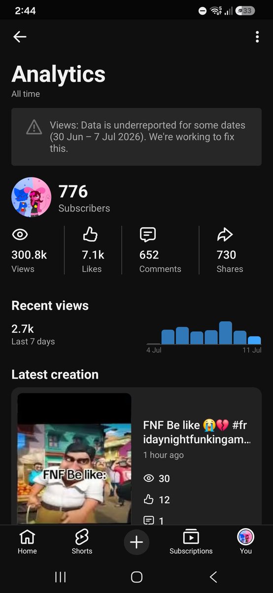ndbddj85281's tweet photo. #sub #fnf subscribe https://t.co/87CHLHuIva