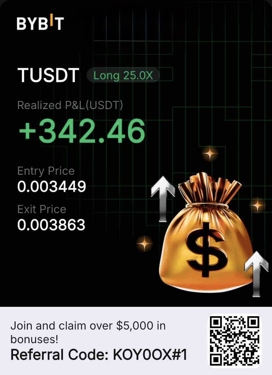 tawfeeqviptrade's tweet photo. $T

TP HIT in one wick in our vip

ROI 300% at 25x ✅

To join Dm https://t.co/U4IsMTfWbz or @maliktawfeek567 https://t.co/R1FE2LbjhF
