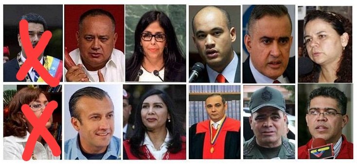 sanchezac1961's tweet photo. Este es el grito de todo un país! @POTUS @SecRubio @usembassyve @TheJusticeDept @USAenEspanol @RepCarlos @RepMariaSalazar @MarioDB @DIFUNDELOYA @UHN_Plus @RobertoCarlo14 @NTN24 @maibortpetit @BMarmoldeLeon #Resistencia #NiOlvidoNiPerdon #SOSVevezuela https://t.co/cU6SnvxGuN