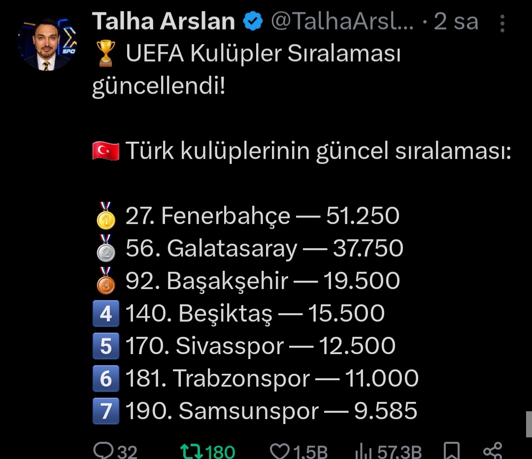 SKumada78925's tweet photo. @AyhanAras966 İçeride oynadılar da ne oldu❓ Avrupada silkilip geliyorlar‼️ 
      .👇👇👇 https://t.co/h9WQ1hT02N