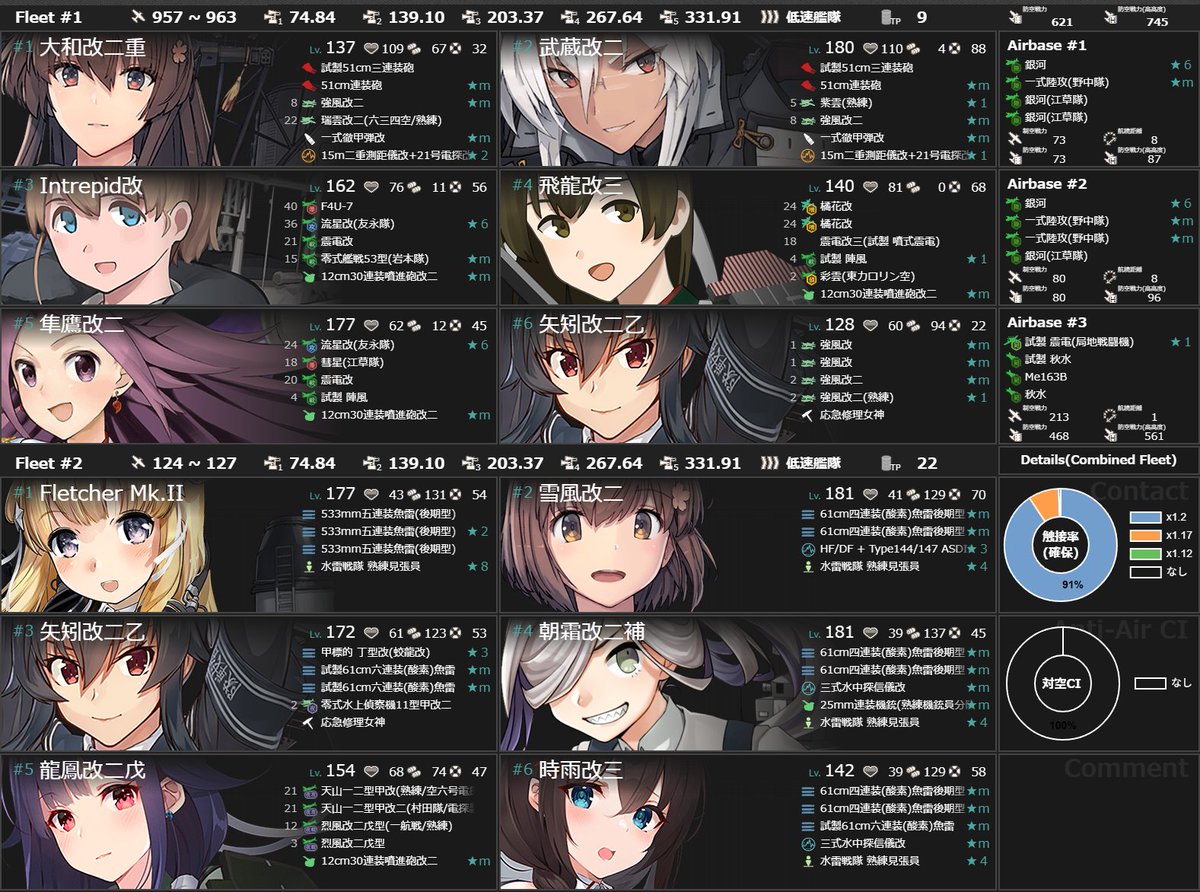 kazu_storm02's tweet photo. E3-4甲 攻略編成

削りではフレッチャーに対空CIを担当させ、ラスダンで編成例の魚雷3積みに変更

第二艦隊の龍鳳で本隊のみでもほぼ航空優勢を取り、基地航空隊は喪失の2部隊をボス集中

龍鳳が敵第二艦隊の処理にも動いてくれるため、敵の手数を減らしつつ、こちらは閉幕雷撃を通しやすい構成 https://t.co/p27Jrr1DaT