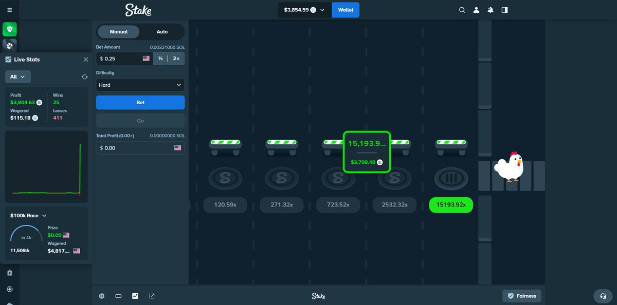 tejaslakhina's tweet photo. I just MAXXED the chicken game on HARD on the one and only @Stake 

0.25$ -> 3801.44$

I would love to thank @BtcsTv @lancekick @GrayGrayOG and @DeVorek for the awesome rewards they shower upon each and every member of their community <3

LOVE YOU @Stake  & @StakeEddie <3

https://t.co/zQNwENDiRP