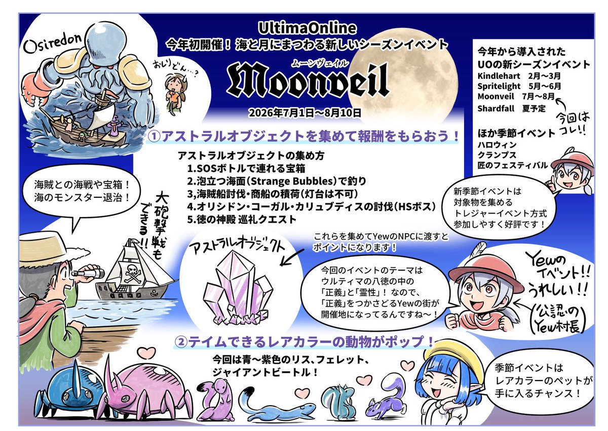 robin01jp's tweet photo. #UltimaOnline で開催中の
#Moonveil はこんなイベント!
今年から季節イベントが増えたみたいです!
イベントだけでなく、アイテムやダンジョン、モンスターなども結構増えてて、昔遊んでた自分は知らないこと多くて驚いてます! https://t.co/HeWOwWIL1i