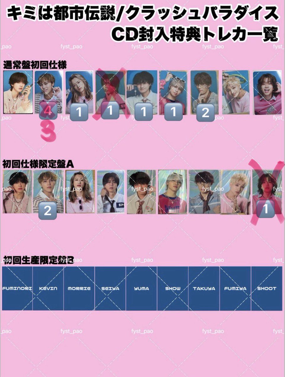 ymnyan06's tweet photo. BUDDiiS CD クラッシュパラダイス キミは都市伝説 トレカ ラントレ 交換

【譲】画像のもの🔢
【求】ALTご覧下さい🙇🏻‍♀️

12日、20日 リリイベ 26日 シリイベ 手渡し最優先 
郵送も考えますのでお気軽にリプください🙇🏻‍♀️

 #BUDDiiS求  #BUDDiiS譲  #BUDDiiS交換 https://t.co/Of5H2m88g3