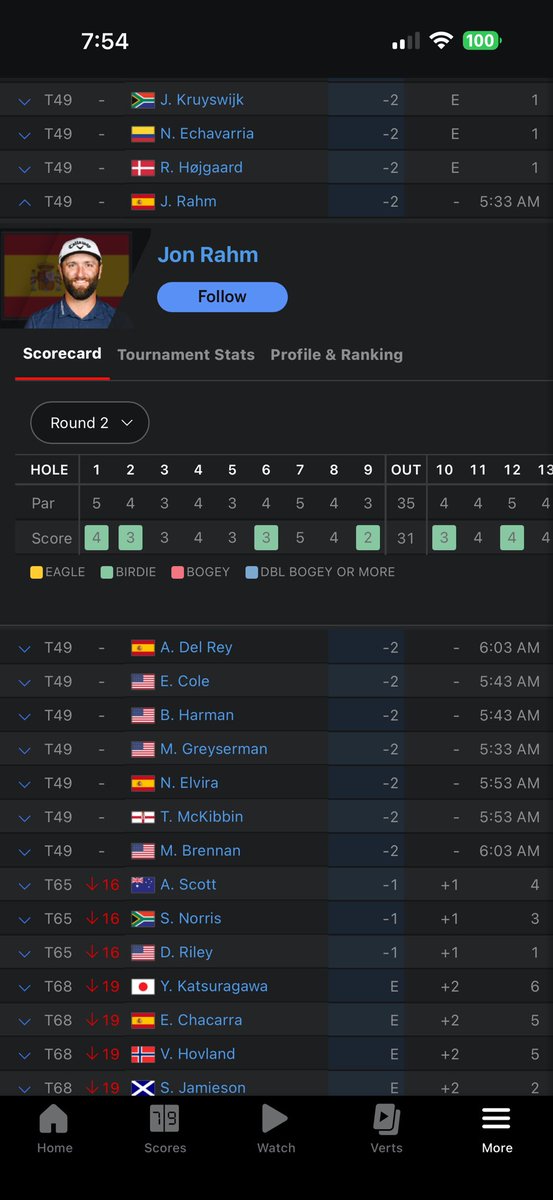 fuzznuts14's tweet photo. @_54Golf How’s it working out for him🤡 https://t.co/lReGI9oryb