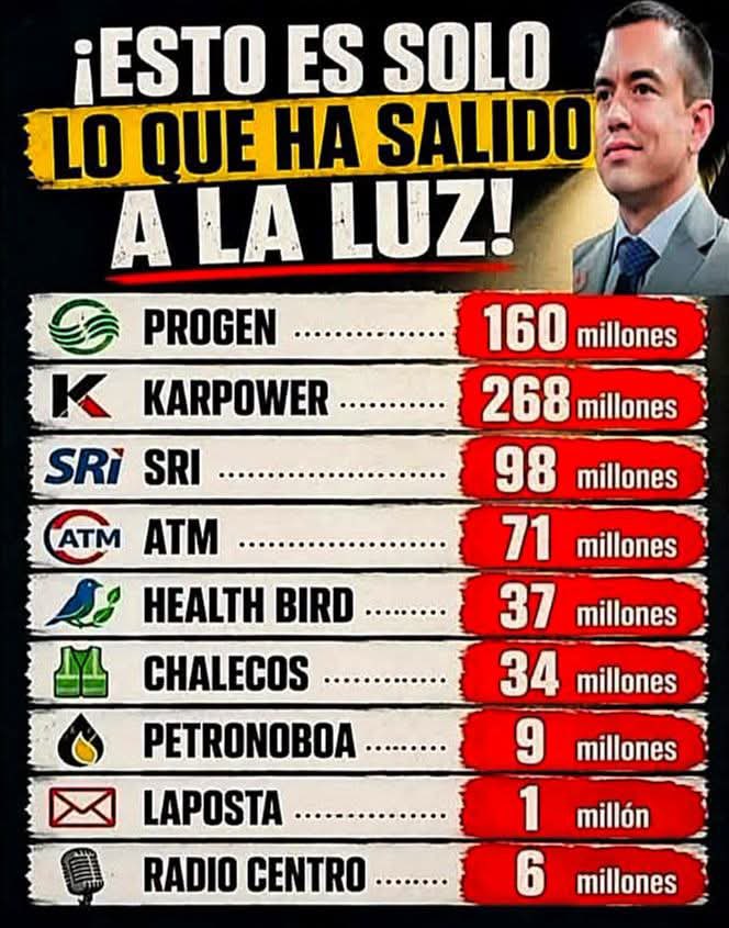 PayolaPl's tweet photo. @jxbenedeti Ajá 😌 https://t.co/s2kdcn3g0n