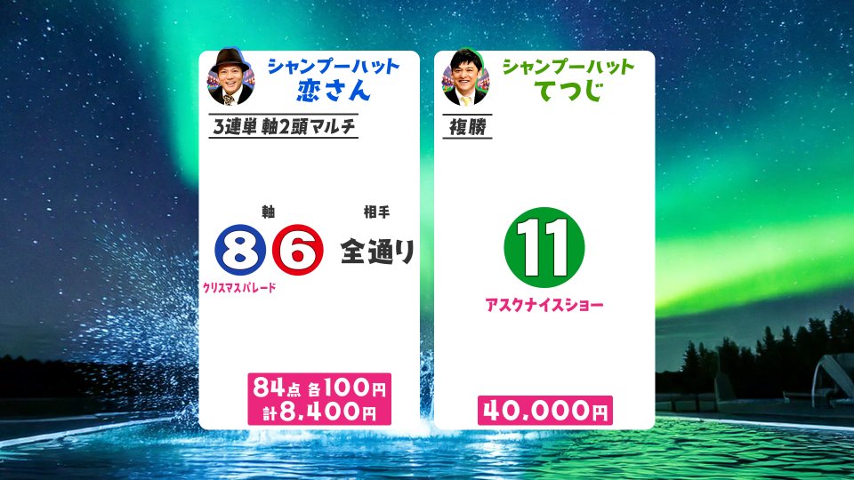 ktvkeiba's tweet photo. 本日もうまんちゅをご覧いただき
ありがとうございました🐴

明日は 七夕賞 GⅢ🎋💫
8年前には256万馬券が飛び出した
荒れるハンデ重賞です😳

先週はてつじさん、お兄ちゃんさんが的中❣️
今週の買い目も要チェックです🔥 https://t.co/T3NhJNUbHk