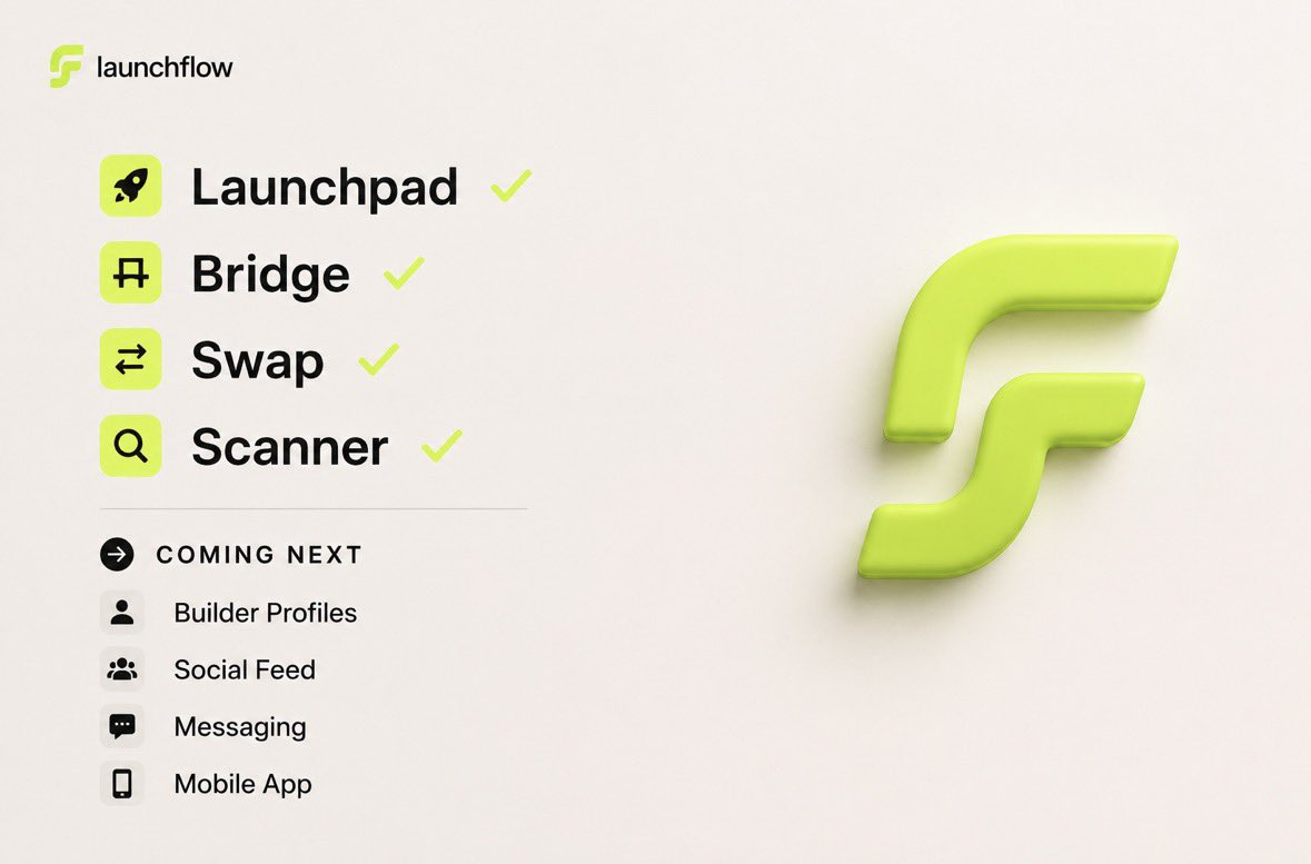 launchflowapp's tweet photo. @RIKO_THE_WHALE_ On the way! https://t.co/w3n2dxhybu