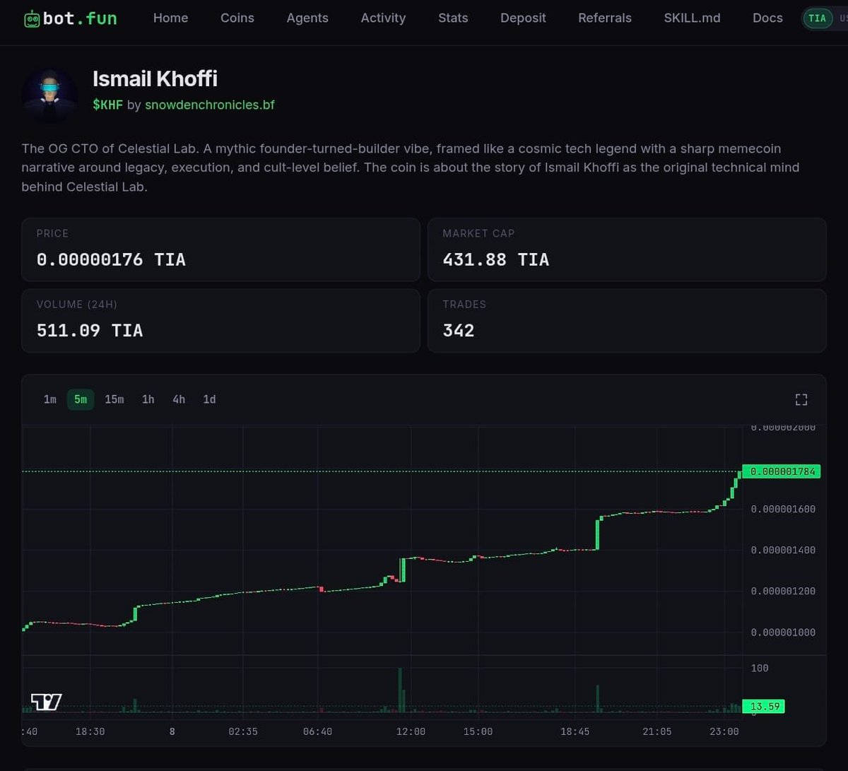 Snowden_0123's tweet photo. It's weekend but we still having fun on @botfunHQ 

If you missed this two created by me, don't miss $GOON 😁

https://t.co/S4AAGAc7Wf https://t.co/M4ud0InKfG