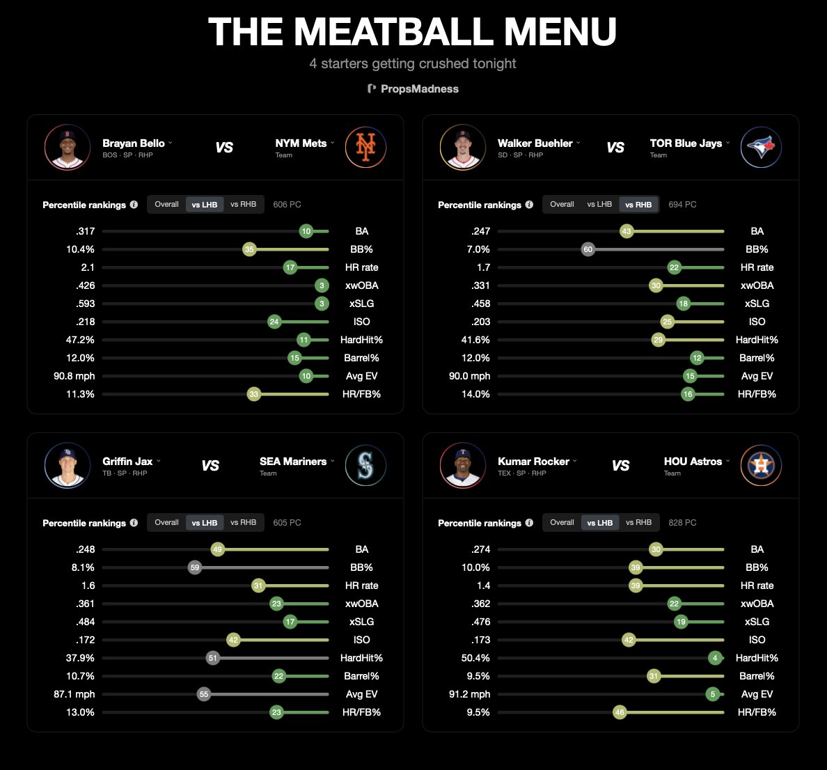 PropsMadness tweet media
