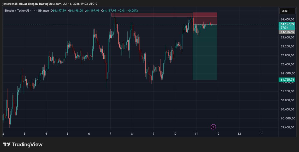 var fd tweet media