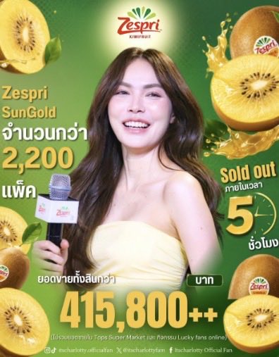 Meme3870552's tweet photo. ถ้าคนอย่างชาล็อต ออสติน ที่เจอเรื่องห่าเหวมาตลอด แต่ปัจจุบันยังยิ้มสู้ให้กับทุกๆวัน คนอย่างเราก็คงต้องยิ้มตามและซึมซับความเข้มแข็งจากน้องให้มากๆนะฮะ ❤️
(รูปกับข้อความไม่เกี่ยวข้องกันซักเท่าไร แต่ถือว่าอวยความเก่งของน้องละกัน)

#ชาล็อตออสติน https://t.co/l5Cuvxrr5m