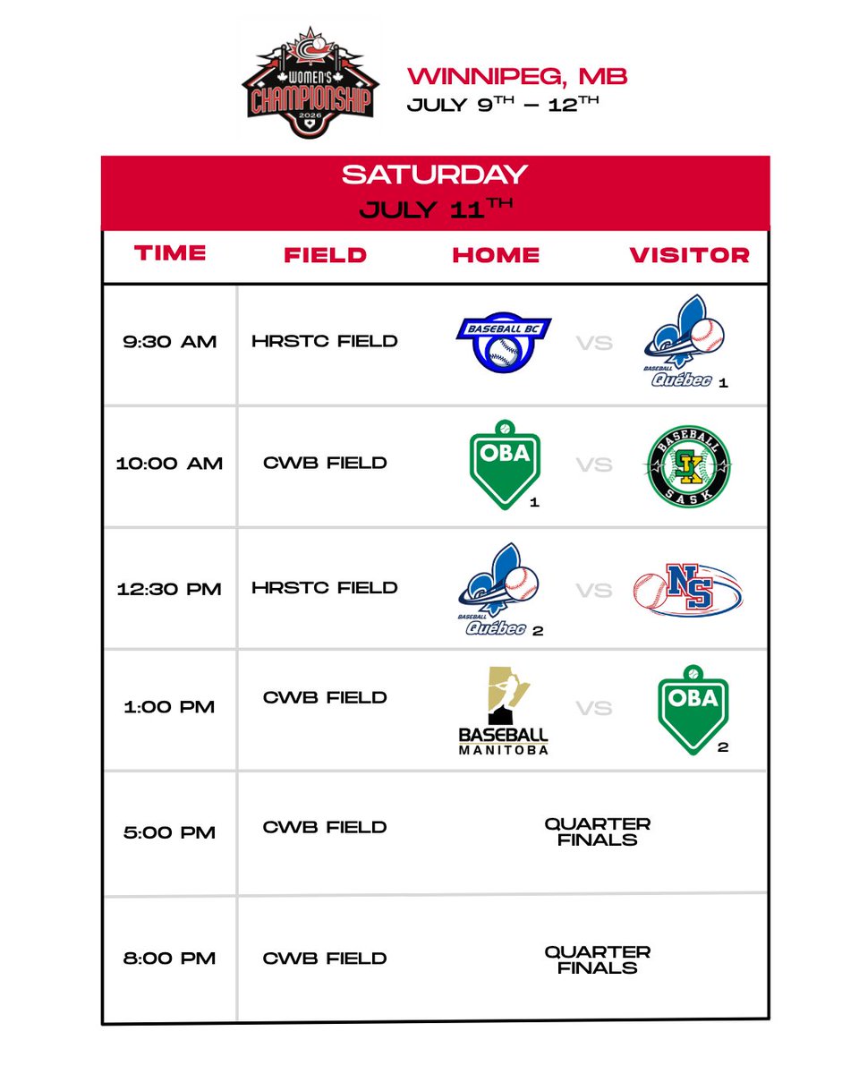 Baseball Canada National Championships tweet media