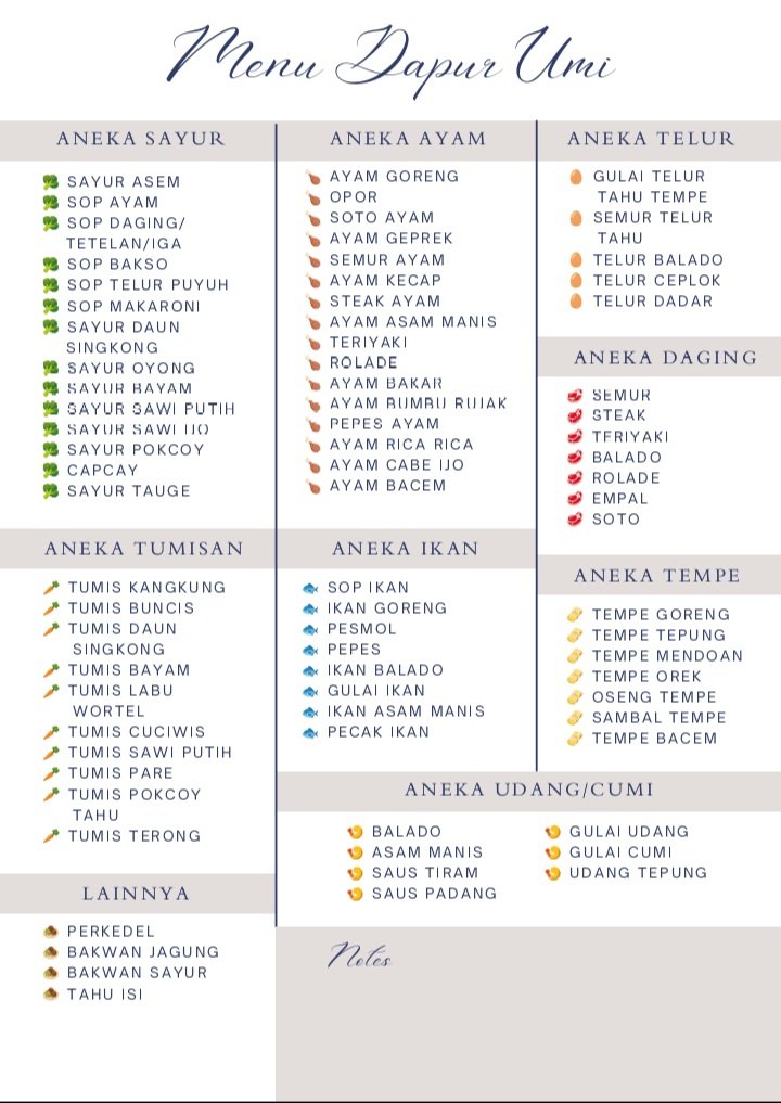 Mochiehani's tweet photo. Tiba2 suami minta aku bikin daftar menu yang bisa aku masak supaya tiap hari dia tinggal tunjuk2 mau dimasakin apaan. 
Asal jangan pas tunjuk2 tau2 dananya ga ada 😆 https://t.co/OcyZnF1fdf
