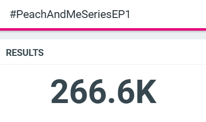 boost4phuwin's tweet photo. LET'S GO 300K!

#PeachAndMeSeriesEP1 https://t.co/0XQ6Xr05pe
