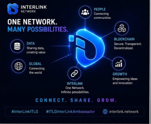 SrinivasRe87297's tweet photo. 🌍 Building the future, one connection at a time. Together, we're creating a decentralized world powered by InterLink Network.
#InterLinkITLG #ITLInterLinkAmbassador https://t.co/TTv8kigxHc