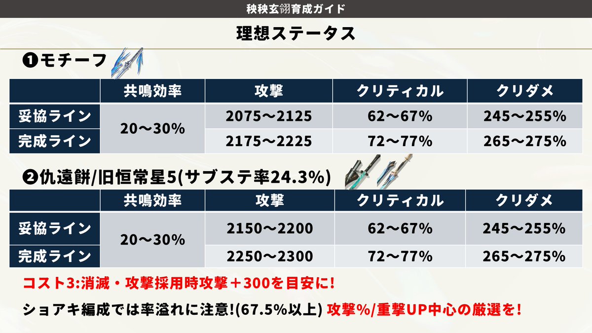 サブチぴょんぴょん tweet media