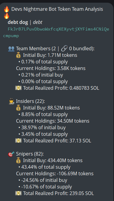 Source media 1 from @badattrading_