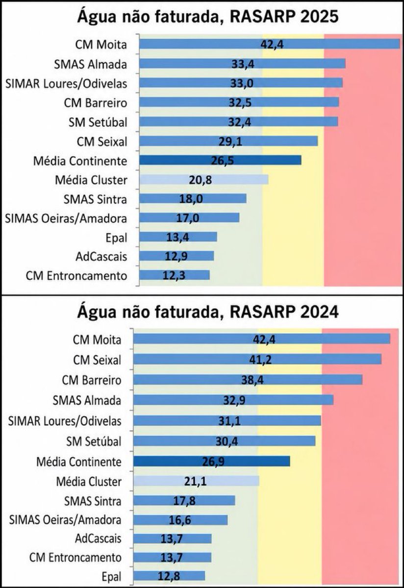 Tony Direita tweet media