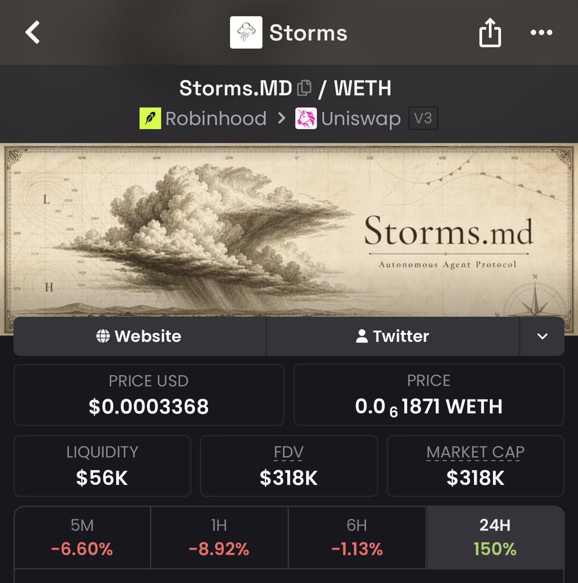Delightpro1's tweet photo. One to lookout for $STORMS.MD https://t.co/Xp0oO2NHSt