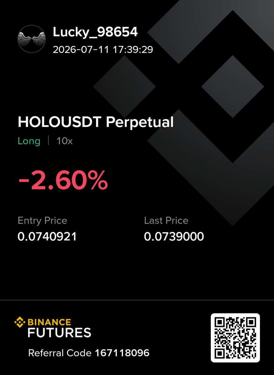 Gorg5454's tweet photo. Don't miss this opportunity buy and keep patience. https://t.co/Ksng7GQAXi