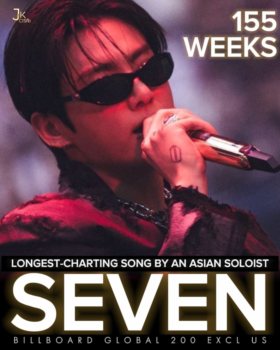 RECORD] #JUNGKOOK becomes the FIRST and ONLY Asian soloist in