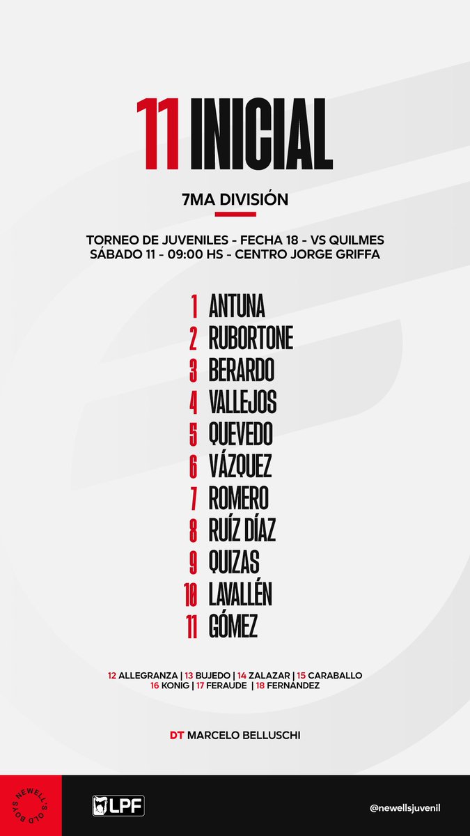NewellsJuvenil's tweet photo. #JuvenilesLPF | #7ma 

📋 El equipo de Marcelo Belluschi. https://t.co/PRPy5Igab0