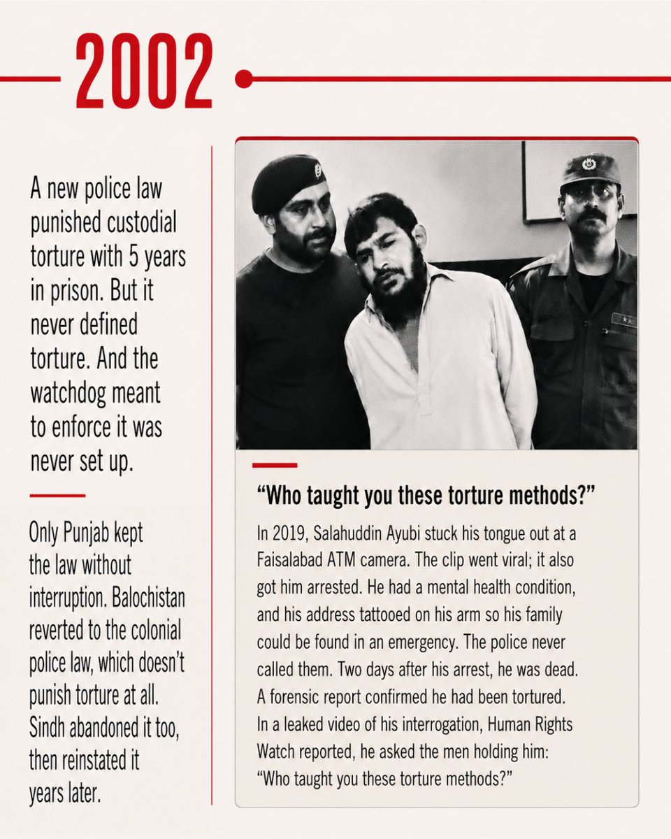HRCP87's tweet photo. The Torture and Custodial Death (Prevention and Punishment) Act was Pakistan's first law to label torture a crime. 

This timeline traces how that happened: from a colonial-era system that never called torture a crime, to a law that finally did, but left crucial loopholes still open today.

Swipe through. Then read the open letter to Pakistan’s government: https://t.co/JRqhPBaXQE

#standagainsttorture

@EUPakistan