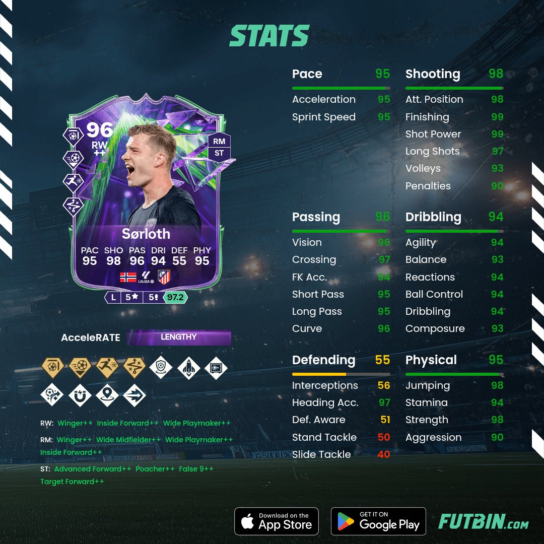 MUFC_Antony's tweet photo. @NepentheZ nep look at this beast sorloth https://t.co/YIWCOLe0UH