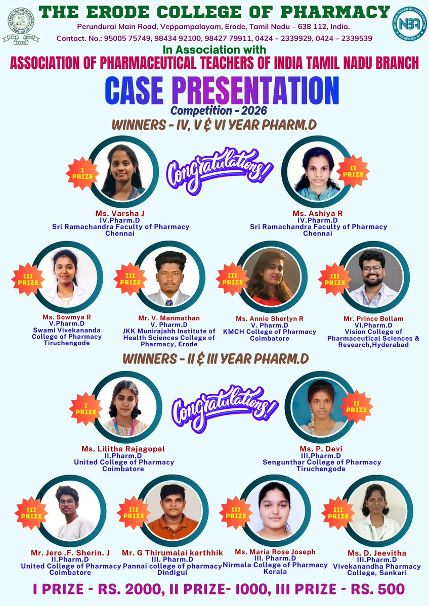 ecperode's tweet photo. 🏆 Congratulations to the winners of the Case Presentation Competition – 2026! 🎉💊
The Erode College of Pharmacy, in association with APTI Tamil Nadu Branch, proudly celebrates the outstanding achievements of Pharm.D students. 👏🎓 https://t.co/Nob8ZKjKT2