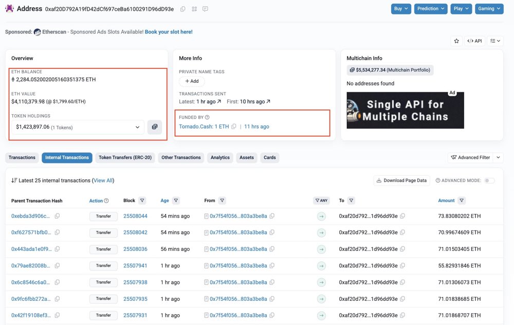 OnChainRscue's tweet photo. #Getitback Specter has reported that @hedera Network appeared to be exploited, with $5.25M in stolen funds already bridged from #Hedera Mainnet to Ethereum.
The hacker originally funded 1 ETH from #TornadoCash and now holds 2.36K ETH ($4.25M) & 15.58 WBTC ($1M) in the wallet. https://t.co/rfa2NAmno7